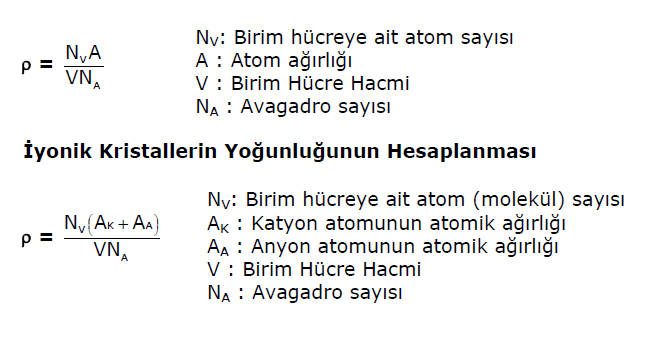 KRİSTAL YOĞUNLUĞUNUN HESAPLANMASI Birimler (CGS): A :