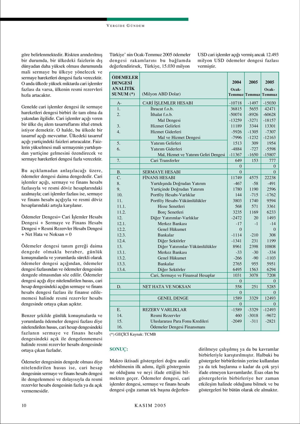 O anda ülkede yüksek miktarda cari ifllemler fazlas da varsa, ülkenin resmi rezervleri h zla artacakt r.