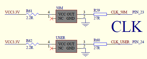 8 FPGA Geliştirme Kartı Kullanıcı Kılavuzu SAAT DARBESİ (OSİLASYON): Uygulamalarınız için gerekli olan saat darbesi kart üzerinde tümleşik olan 50MHZ aktif kristal donanımı ile beslenecektir.