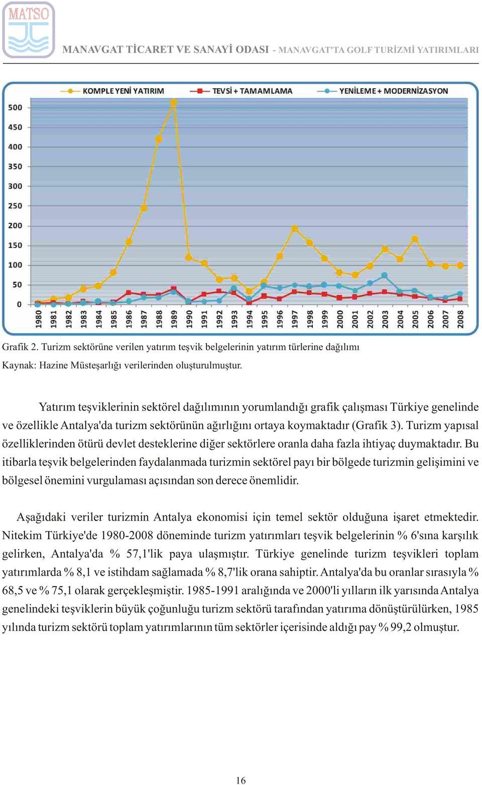 Turizm yapýsal özelliklerinden ötürü devlet desteklerine diðer sektörlere oranla daha fazla ihtiyaç duymaktadýr.