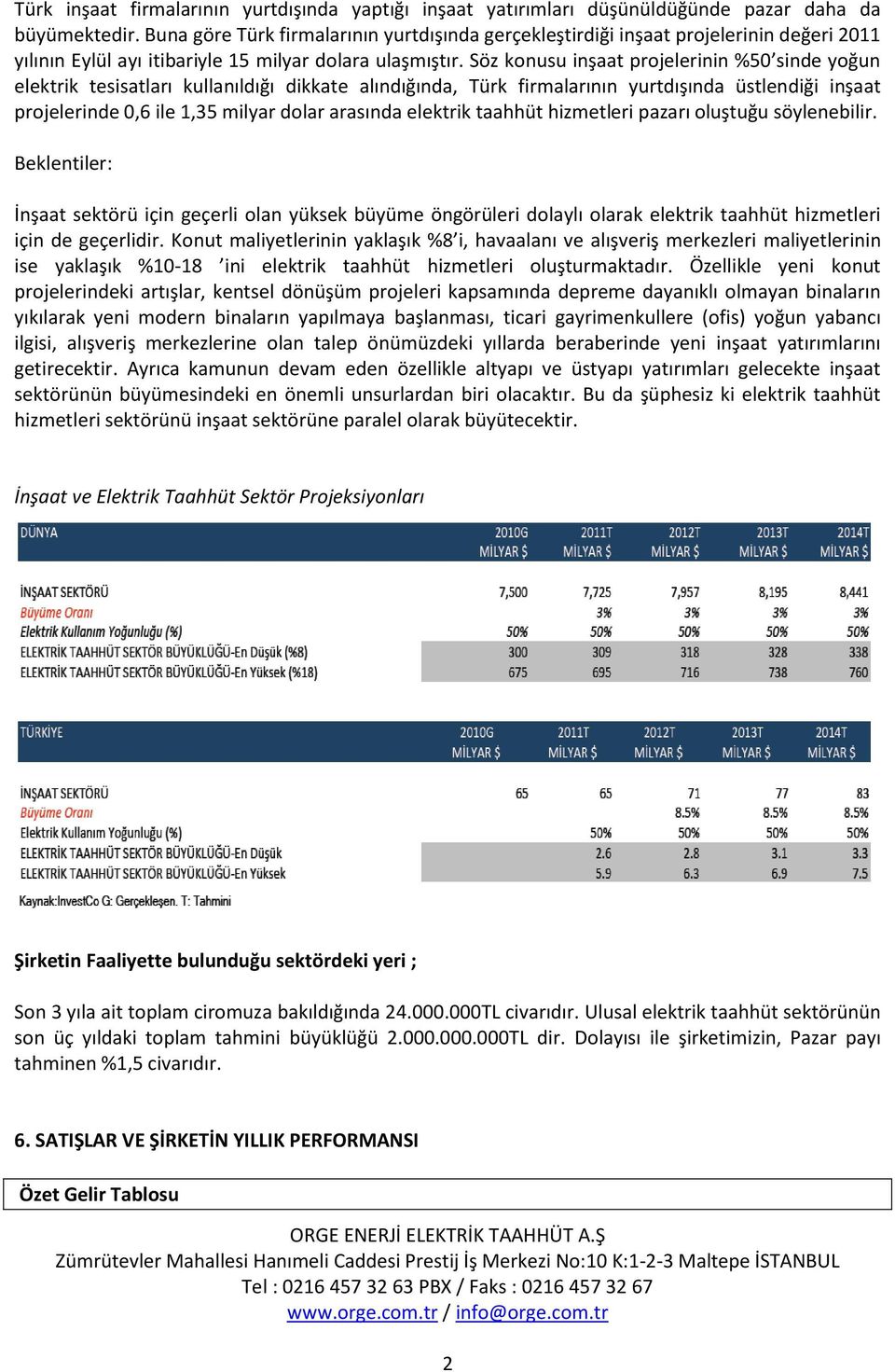 Söz konusu inşaat projelerinin %50 sinde yoğun elektrik tesisatları kullanıldığı dikkate alındığında, Türk firmalarının yurtdışında üstlendiği inşaat projelerinde 0,6 ile 1,35 milyar dolar arasında