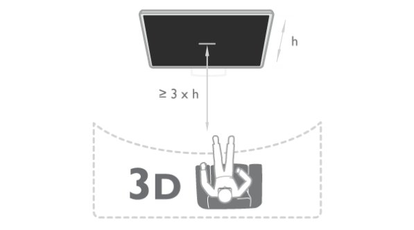 kaçının. 13.6 Sağlık uyarısı Altı yaşından küçük çocukların 3D izlemesi önerilmez.