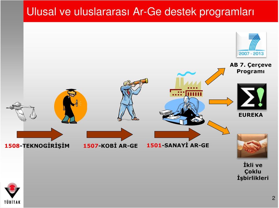 Çerçeve Programı EUREKA