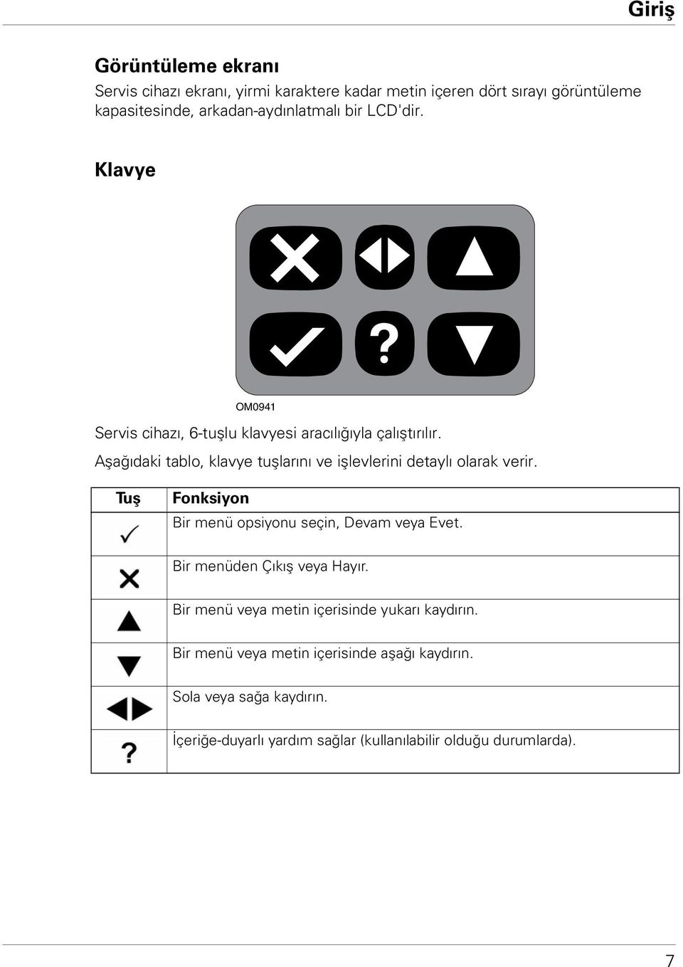 Aşağıdaki tablo, klavye tuşlarını ve işlevlerini detaylı olarak verir. Tuş Fonksiyon Bir menü opsiyonu seçin, Devam veya Evet.