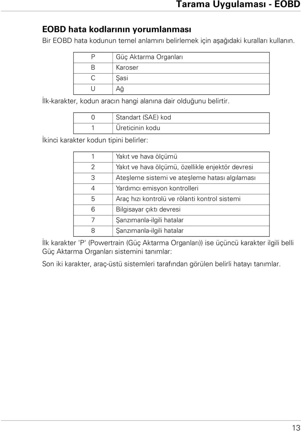 İkinci karakter kodun tipini belirler: Güç Aktarma Organları Karoser Şasi Ağ 0 Standart (SAE) kod 1 Üreticinin kodu 1 Yakıt ve hava ölçümü 2 Yakıt ve hava ölçümü, özellikle enjektör devresi 3