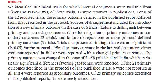 Gabapentin hakkında olumlu sonuç veren yayınlanmış 8 makalenin 5'inde sonuç