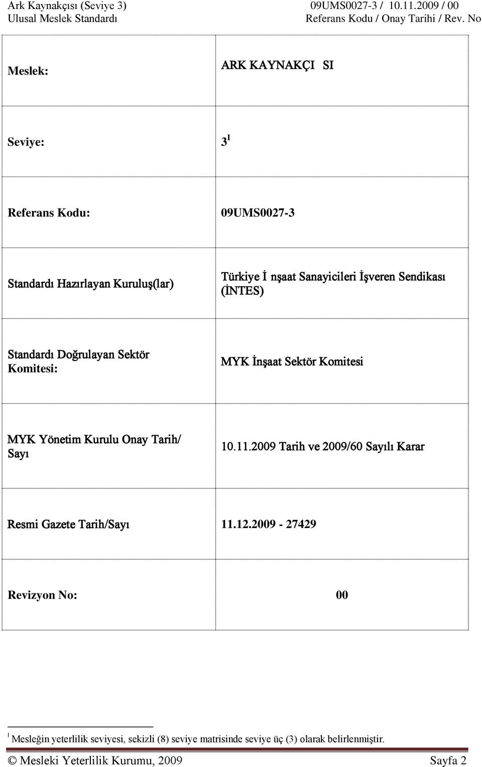 Onay Tarih/ Sayı: 10.11.2009 Tarih ve 2009/60 Sayılı Karar Resmi Gazete Tarih/Sayı: 11.12.