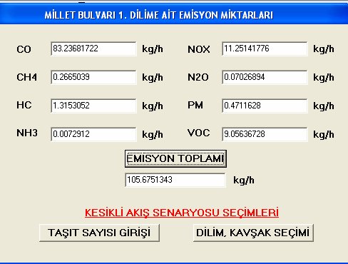 TAŞIT EMİSYONLARININ AZALTILMASINDA TRAFİK IŞIKLARININ SENKR / POLİTEKNİK DERGİSİ, CİLT 11, SAYI 1, 2008 Ek-1 de verilen bu program; hem kesikli hem de yeşil dalga akış senaryolarında çalışmakta,