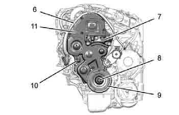 TR GER ZAMANLAMA AYARI VE KONTROLÜ Motorlar : 9HX - 9HY - 9HZ MOTOR B1BP305C Da t m n ayar ve kontrolü (devam). Motoru, merkezleme pimi (1) ayar deli ine girene kadar normal dönüfl yönünde çevirin.