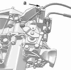 MA/5 fianziman KUMANDASI Motorlar : KFU - NFU Vites seçme ve geçifl kumandalar kablosu B2CP3ZDD A uzunlu u (mm) Vites geçifl kumanda kablosu 791,2 ± 2 B uzunlu u (mm)