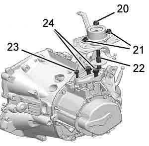 SIKMA TORKU : fianziman BE4/5 Motorlar : RFN - RFK - 9HX - 9HY - 9HZ S kma torku (m.dan).