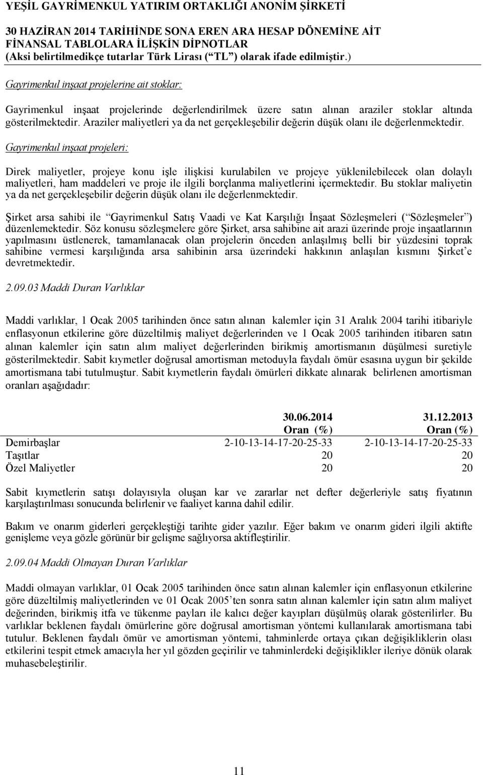 Gayrimenkul inşaat projeleri: Direk maliyetler, projeye konu işle ilişkisi kurulabilen ve projeye yüklenilebilecek olan dolaylı maliyetleri, ham maddeleri ve proje ile ilgili borçlanma maliyetlerini