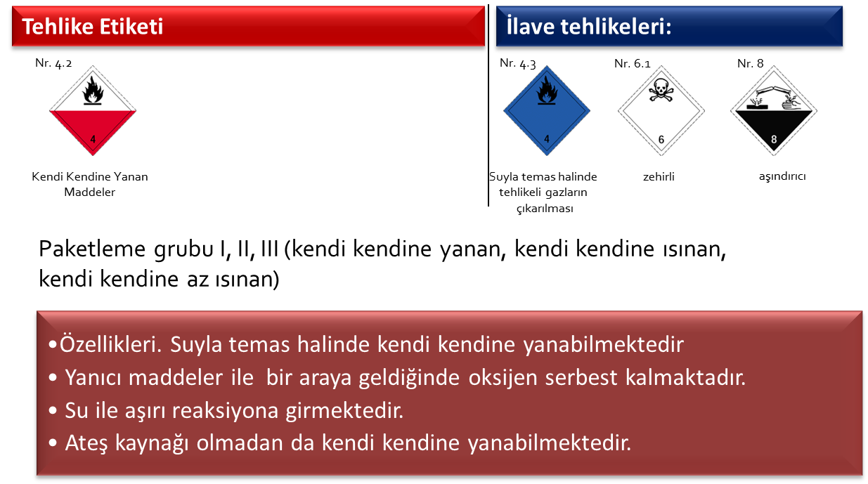 SINIF 4.1 YANICI KATI MADDELER Sınıf 4.