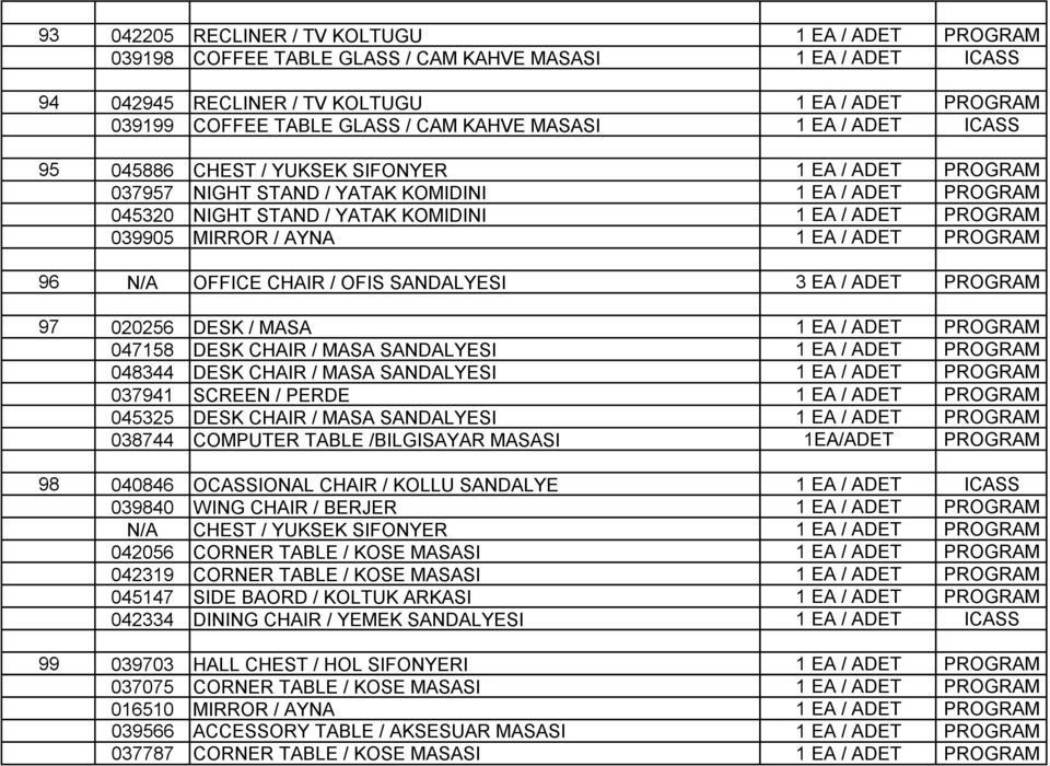 039905 MIRROR / AYNA 1 EA / ADET PROGRAM 96 N/A OFFICE CHAIR / OFIS SANDALYESI 3 EA / ADET PROGRAM 97 020256 DESK / MASA 1 EA / ADET PROGRAM 047158 DESK CHAIR / MASA SANDALYESI 1 EA / ADET PROGRAM
