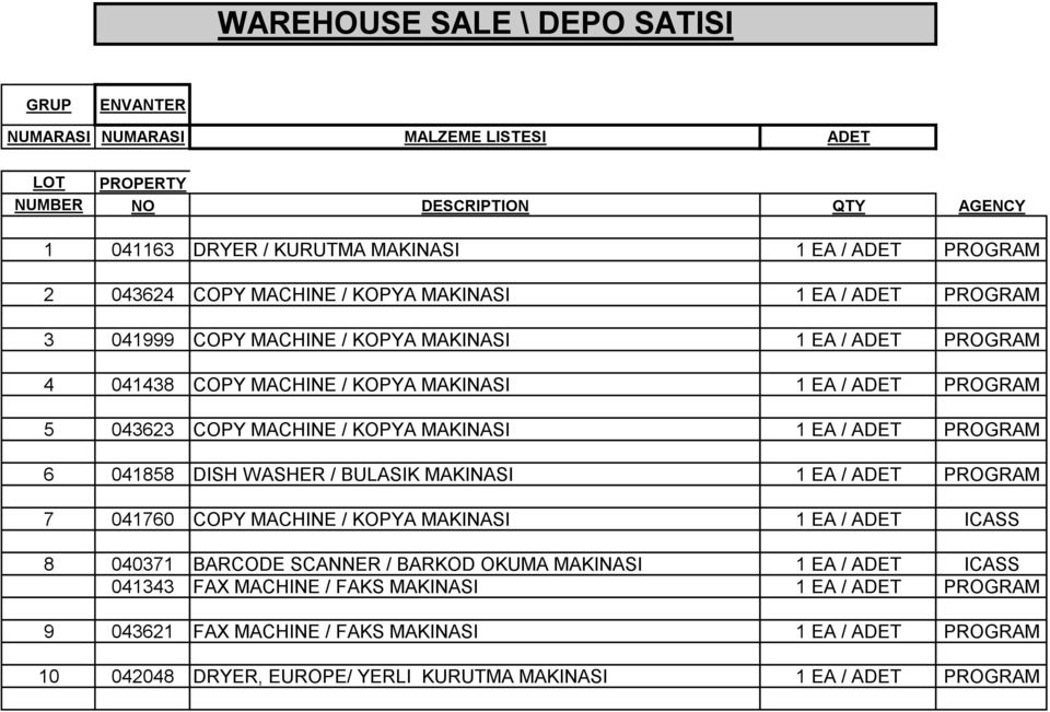 MAKINASI 1 EA / ADET PROGRAM 6 041858 DISH WASHER / BULASIK MAKINASI 1 EA / ADET PROGRAM 7 041760 COPY MACHINE / KOPYA MAKINASI 1 EA / ADET ICASS 8 040371 BARCODE SCANNER / BARKOD OKUMA MAKINASI