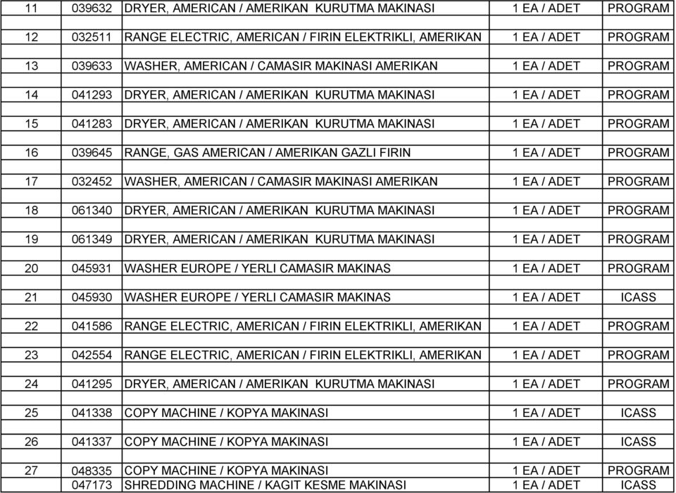 RANGE, GAS AMERICAN / AMERIKAN GAZLI FIRIN 1 EA / ADET PROGRAM 17 032452 WASHER, AMERICAN / CAMASIR MAKINASI AMERIKAN 1 EA / ADET PROGRAM 18 061340 DRYER, AMERICAN / AMERIKAN KURUTMA MAKINASI 1 EA /