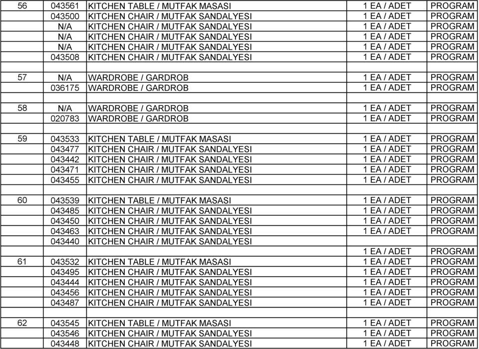 PROGRAM 036175 WARDROBE / GARDROB 1 EA / ADET PROGRAM 58 N/A WARDROBE / GARDROB 1 EA / ADET PROGRAM 020783 WARDROBE / GARDROB 1 EA / ADET PROGRAM 59 043533 KITCHEN TABLE / MUTFAK MASASI 1 EA / ADET