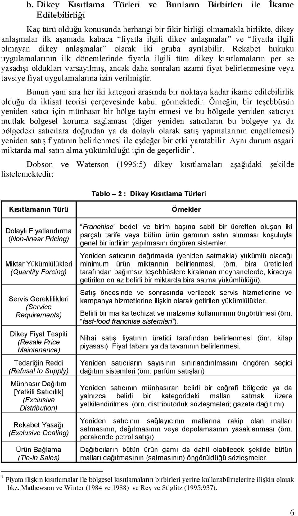 Rekabet hukuku uygulamalarının ilk dönemlerinde fiyatla ilgili tüm dikey kısıtlamaların per se yasadışı oldukları varsayılmış, ancak daha sonraları azami fiyat belirlenmesine veya tavsiye fiyat