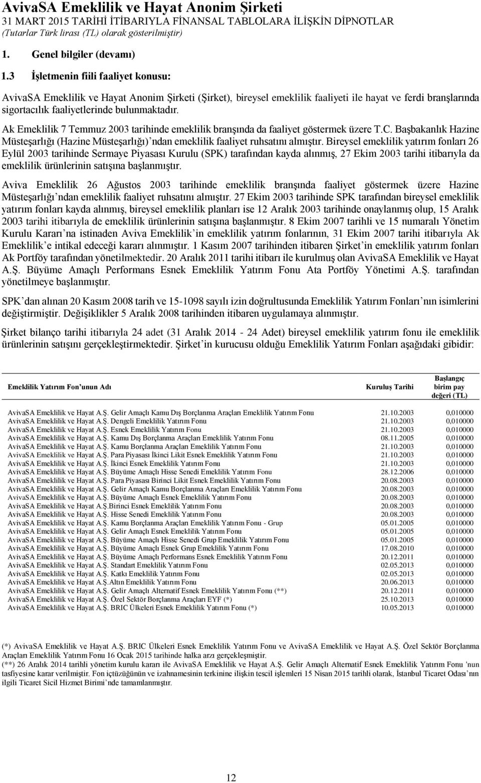 Ak Emeklilik 7 Temmuz 2003 tarihinde emeklilik branşında da faaliyet göstermek üzere T.C. Başbakanlık Hazine Müsteşarlığı (Hazine Müsteşarlığı) ndan emeklilik faaliyet ruhsatını almıştır.