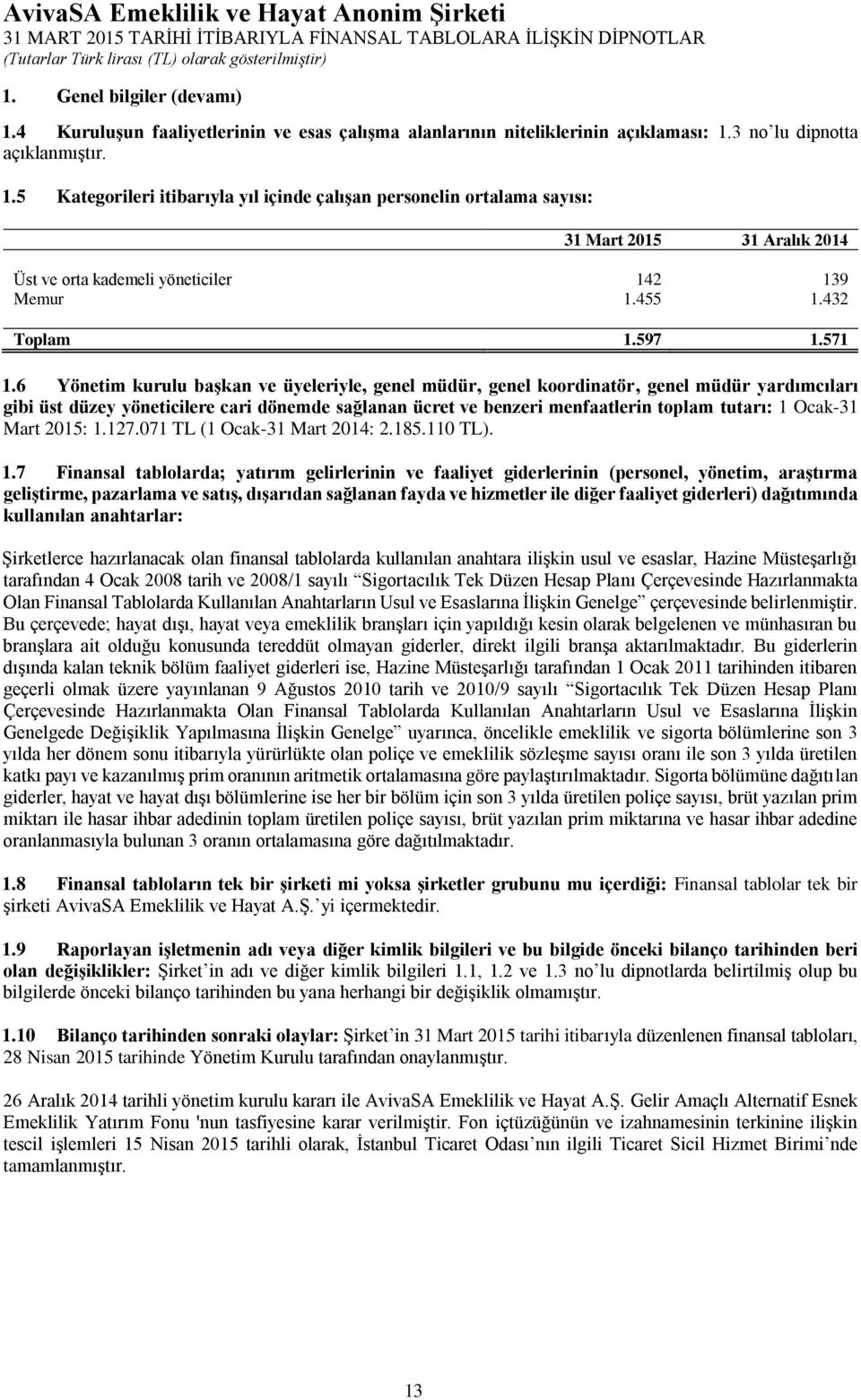 6 Yönetim kurulu başkan ve üyeleriyle, genel müdür, genel koordinatör, genel müdür yardımcıları gibi üst düzey yöneticilere cari dönemde sağlanan ücret ve benzeri menfaatlerin toplam tutarı: 1