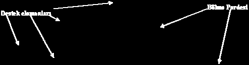 76 6. Ulusal Kıyı Mühendisliği Sempozyumu Şekil 3 Şamandıra genel görünüşü. Şamandıra yüzey elemanlarla modellenmiştir. Modellemede 3256 keypoint ile 3380 alan oluşturulmuştur.