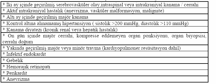 Serebral anevrizma, tümör, infarktüs, travma, cerrahi, diastolik kan basıncı yüksekliği var ise risk artar. Diğer komplikasyonlar Ateş, allerjik reaksiyon, bulantı, kusma, myalji, baş ağrısı Tablo 10.