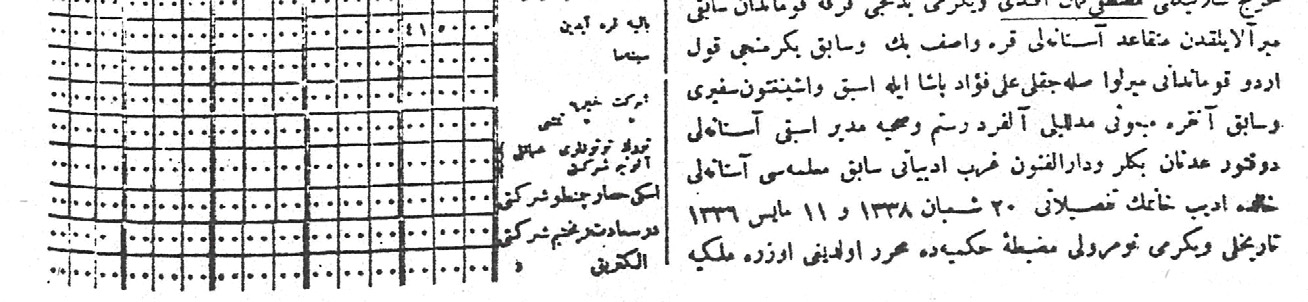 398 OSMAN AKANDERE EK-5 Takvim-i Vekâyi, 27 Mayıs 1336/1920, Nr: 3864. Mustafa Kemal Paşa ve arkadaşları hakkında 1.