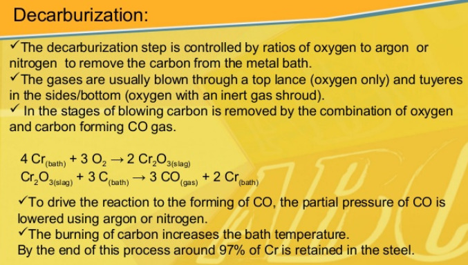 1) Deoksidasyon (oksijen giderme) İkincil çelik üretim uygulamaları öncesi sıvı çelikte bulunan oksijen miktarı % 0,1-0,04 arasıdır (1000-400 ppm) arasında değişmektedir.
