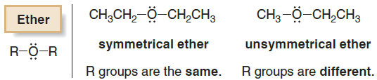 Giriş Eterler (ROR), bir oksijen atomuna bağlı iki alkil grubu bulunan