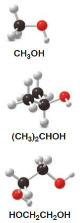 Metanol (CH 3 OH) ahşap alkolü olarak da bilinir, çünkü havanın yokluğunda ahşabın yüksek sıcaklık altında ısıtılması ile elde edilebilir.