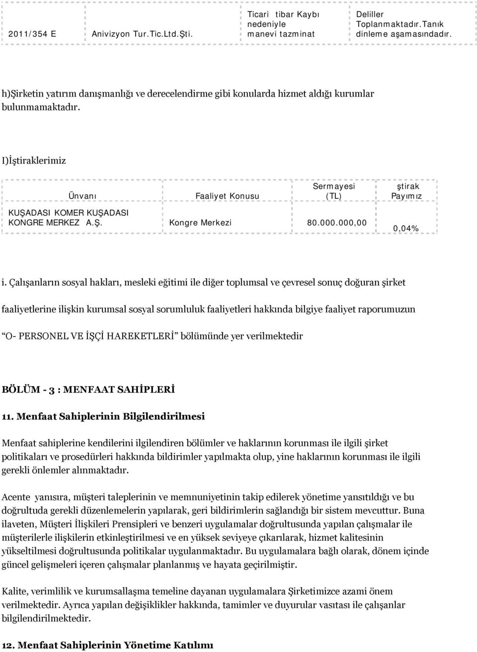 I)İştiraklerimiz Ünvanı Faaliyet Konusu Sermayesi (TL) İştirak Payımız KUŞADASI KOMER KUŞADASI KONGRE MERKEZİ A.Ş. Kongre Merkezi 80.000.000,00 0,04% i.