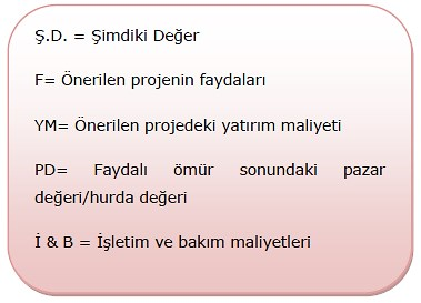 Konunun başında da değindiğimiz gibi bir devlet proje yatırımının temelde diğer özel sektör yatırımlarından bir farkı yoktur. Bu nedenle de diğer analiz metotları da kullanılabilir.