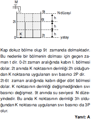 ÇÖZÜMLER: