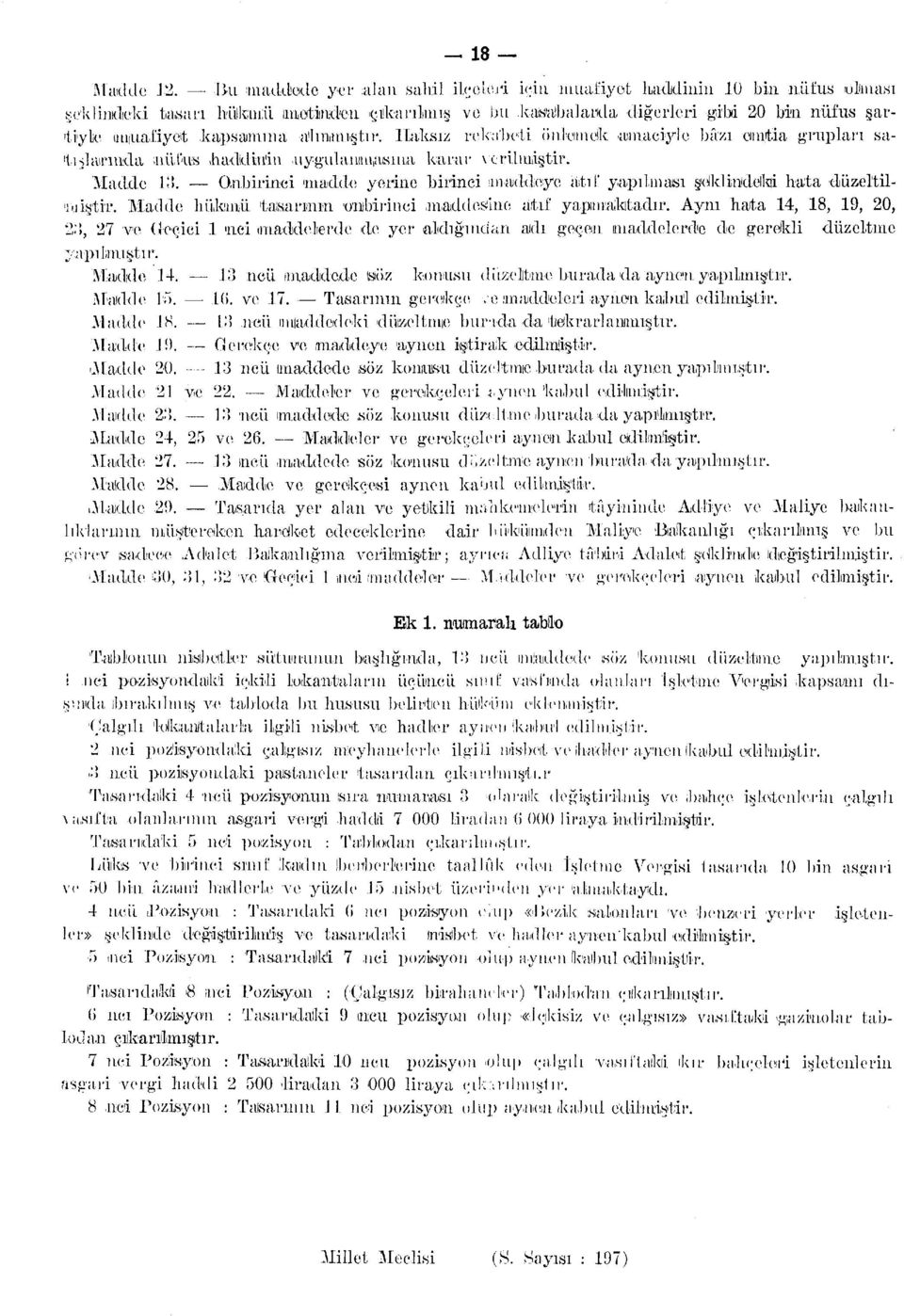 kapsamına alınmıştır. Haksız rekabeti önleiınelk amaciyle bâzı eıtıııtia grupları satışlarında nüfus kadidinin uygula ılımasına karar verilmiştir. Madde 13.