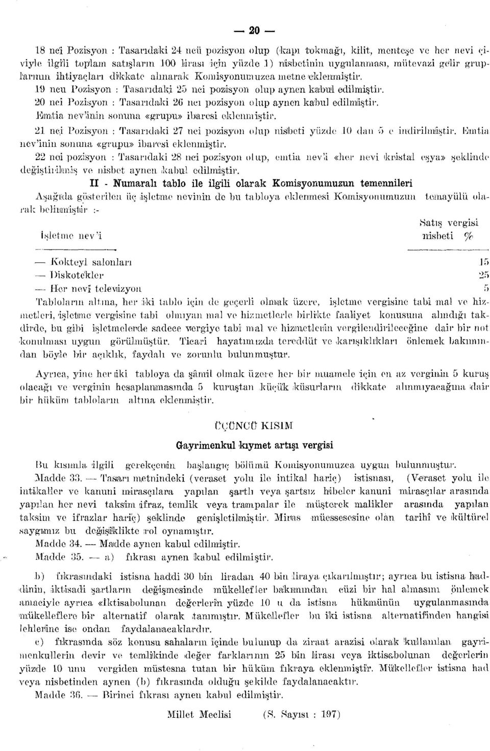 20 nci Pozisyon : Tasarıdaki 26 ııcı pozisyon olup aynen kabul edilmiştir. Emtia n ev'inin sonuna «grupu» ibaresi eklenmiştir.