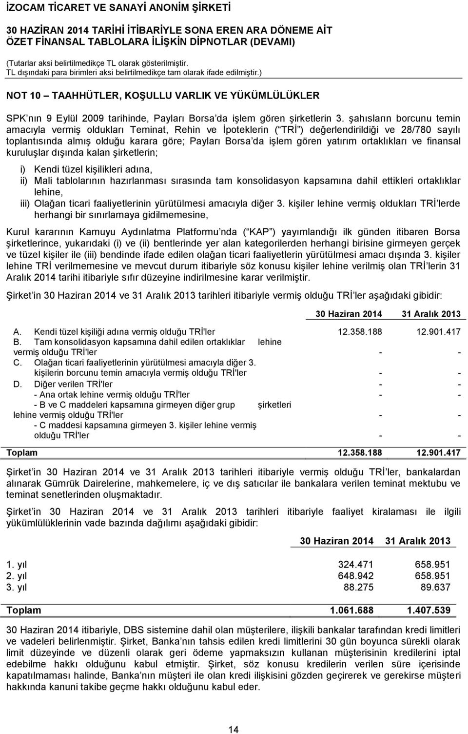 yatırım ortaklıkları ve finansal kuruluşlar dışında kalan şirketlerin; i) Kendi tüzel kişilikleri adına, ii) Mali tablolarının hazırlanması sırasında tam konsolidasyon kapsamına dahil ettikleri