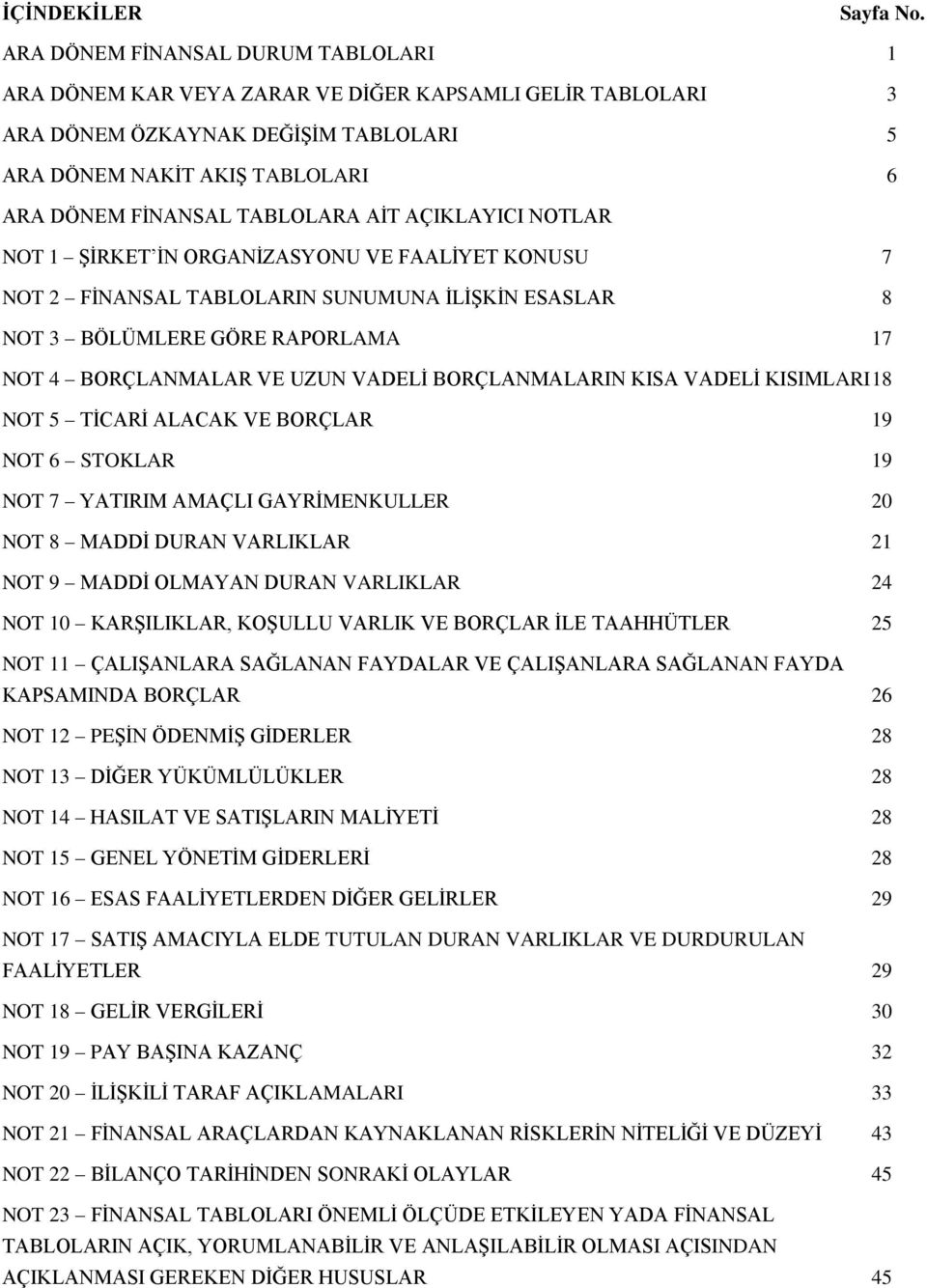 AİT AÇIKLAYICI NOTLAR NOT 1 ŞİRKET İN ORGANİZASYONU VE FAALİYET KONUSU 7 NOT 2 FİNANSAL TABLOLARIN SUNUMUNA İLİŞKİN ESASLAR 8 NOT 3 BÖLÜMLERE GÖRE RAPORLAMA 17 NOT 4 BORÇLANMALAR VE UZUN VADELİ