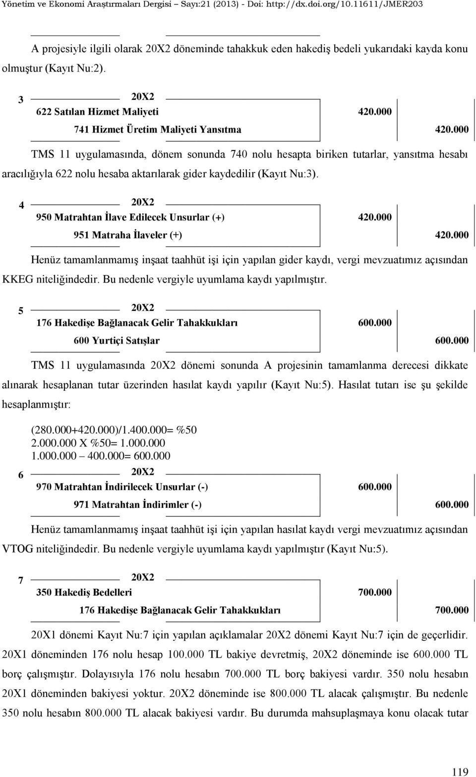 4 20X2 950 Matrahtan Ġlave Edilecek Unsurlar (+) 420.000 951 Matraha Ġlaveler (+) 420.