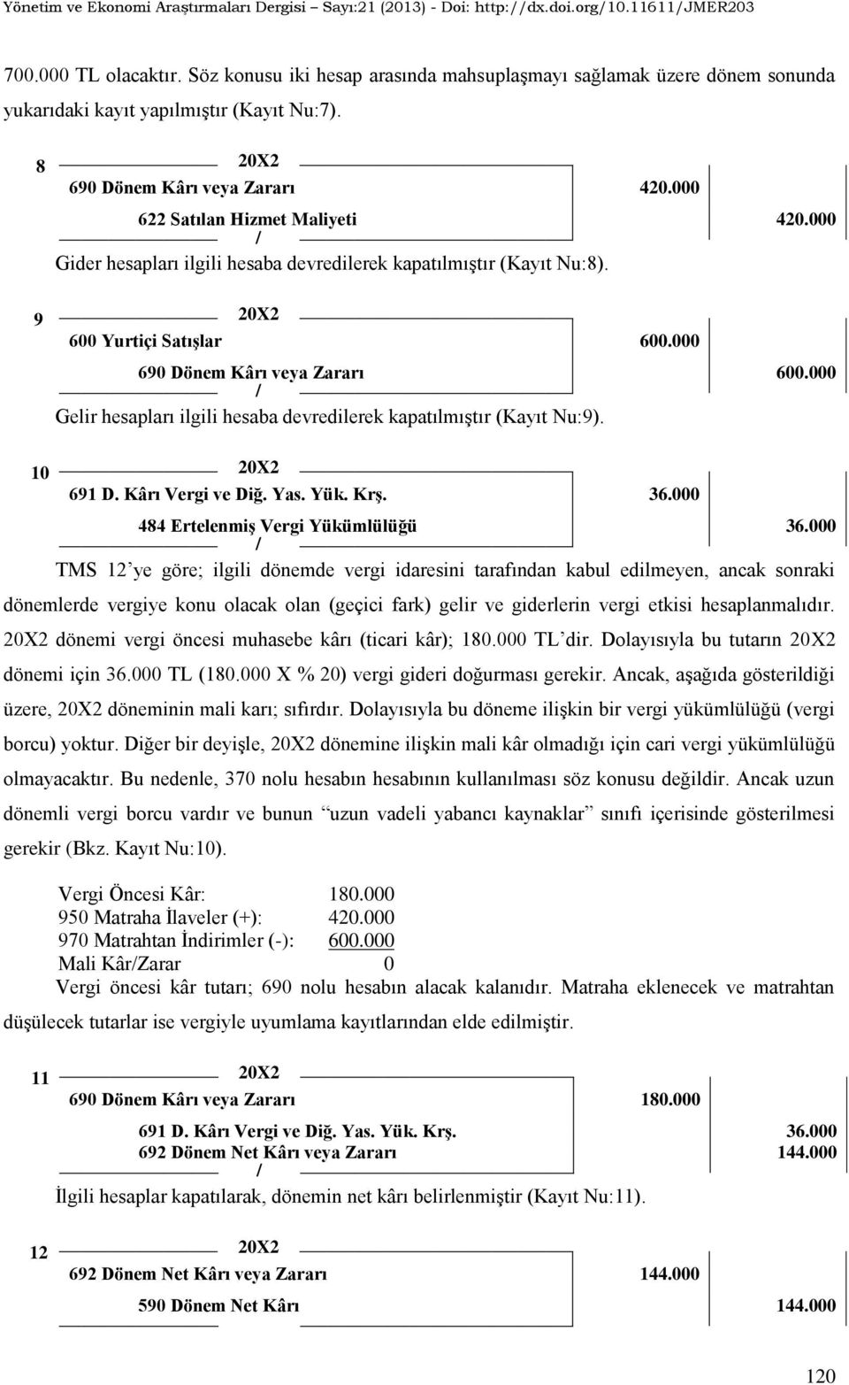 000 / Gelir hesapları ilgili hesaba devredilerek kapatılmıştır (Kayıt Nu:9). 10 20X2 691 D. Kârı Vergi ve Diğ. Yas. Yük. KrĢ. 36.000 484 ErtelenmiĢ Vergi Yükümlülüğü 36.