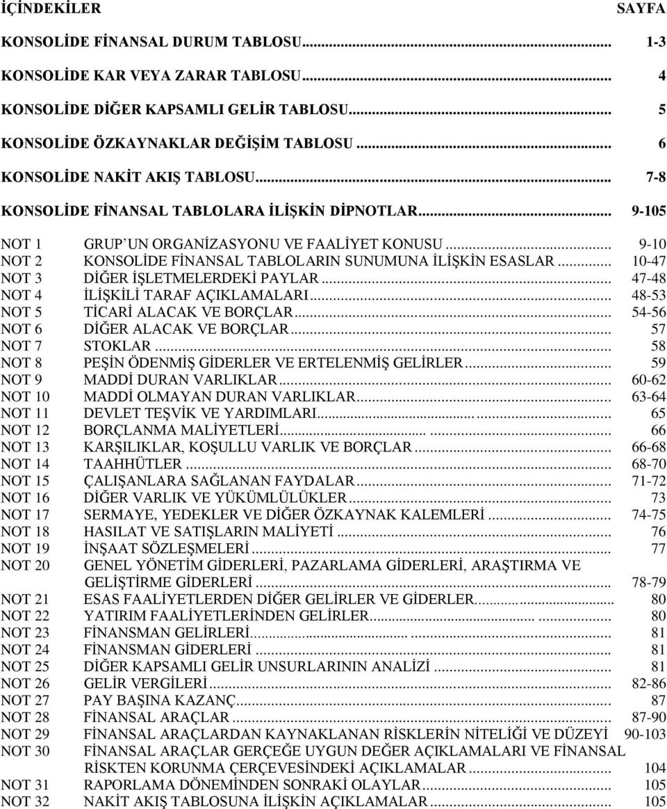 .. 10-47 NOT 3 DİĞER İŞLETMELERDEKİ PAYLAR... 47-48 NOT 4 İLİŞKİLİ TARAF AÇIKLAMALARI... 48-53 NOT 5 TİCARİ ALACAK VE BORÇLAR... 54-56 NOT 6 DİĞER ALACAK VE BORÇLAR... 57 NOT 7 STOKLAR.