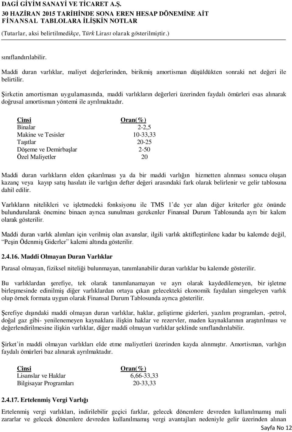 Cinsi Oran (%) Binalar 2-2,5 Makine ve Tesisler 10-33,33 Taşıtlar 20-25 Döşeme ve Demirbaşlar 2-50 Özel Maliyetler 20 Maddi duran varlıkların elden çıkarılması ya da bir maddi varlığın hizmetten