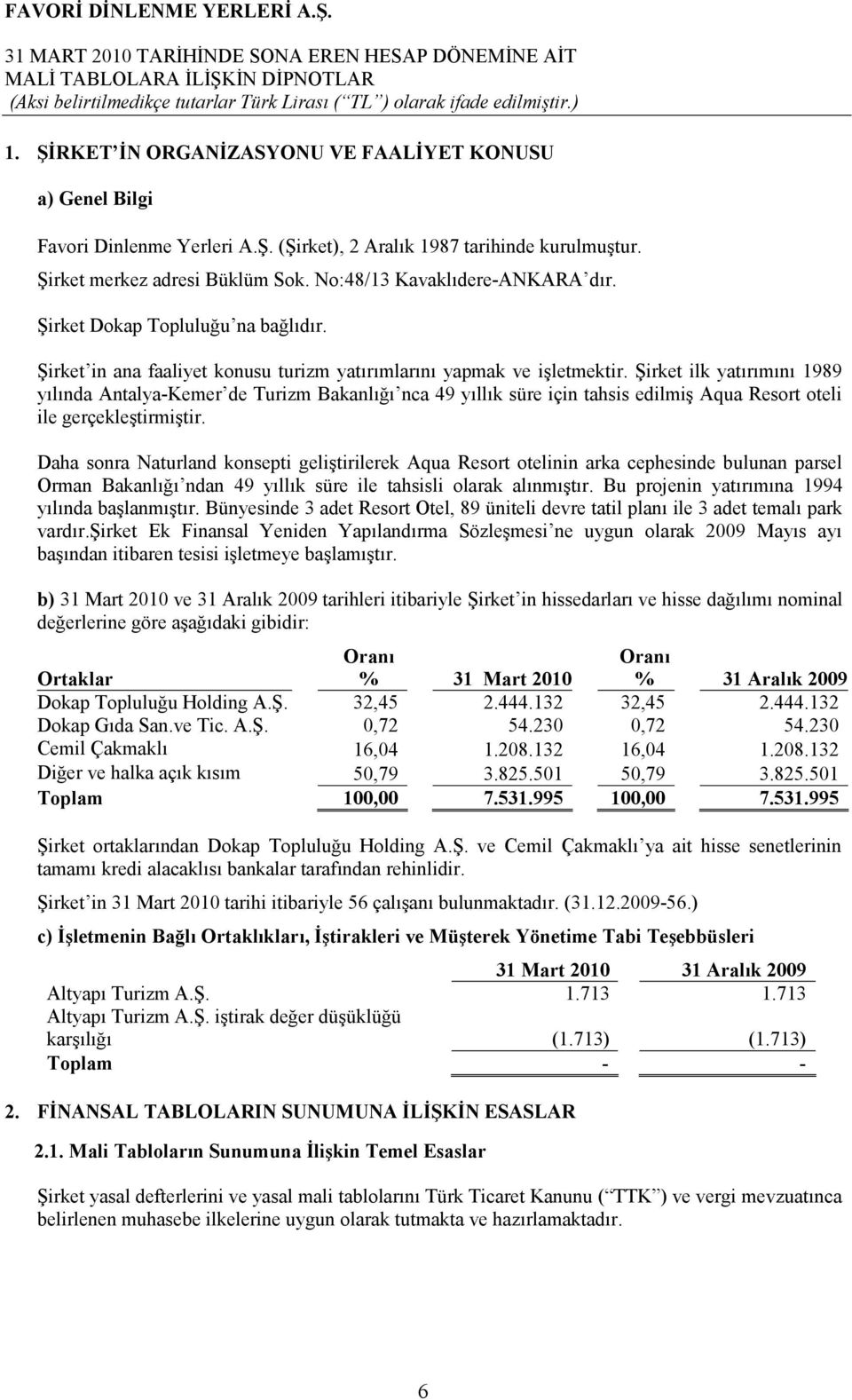 Şirket ilk yatırımını 1989 yılında Antalya-Kemer de Turizm Bakanlığı nca 49 yıllık süre için tahsis edilmiş Aqua Resort oteli ile gerçekleştirmiştir.