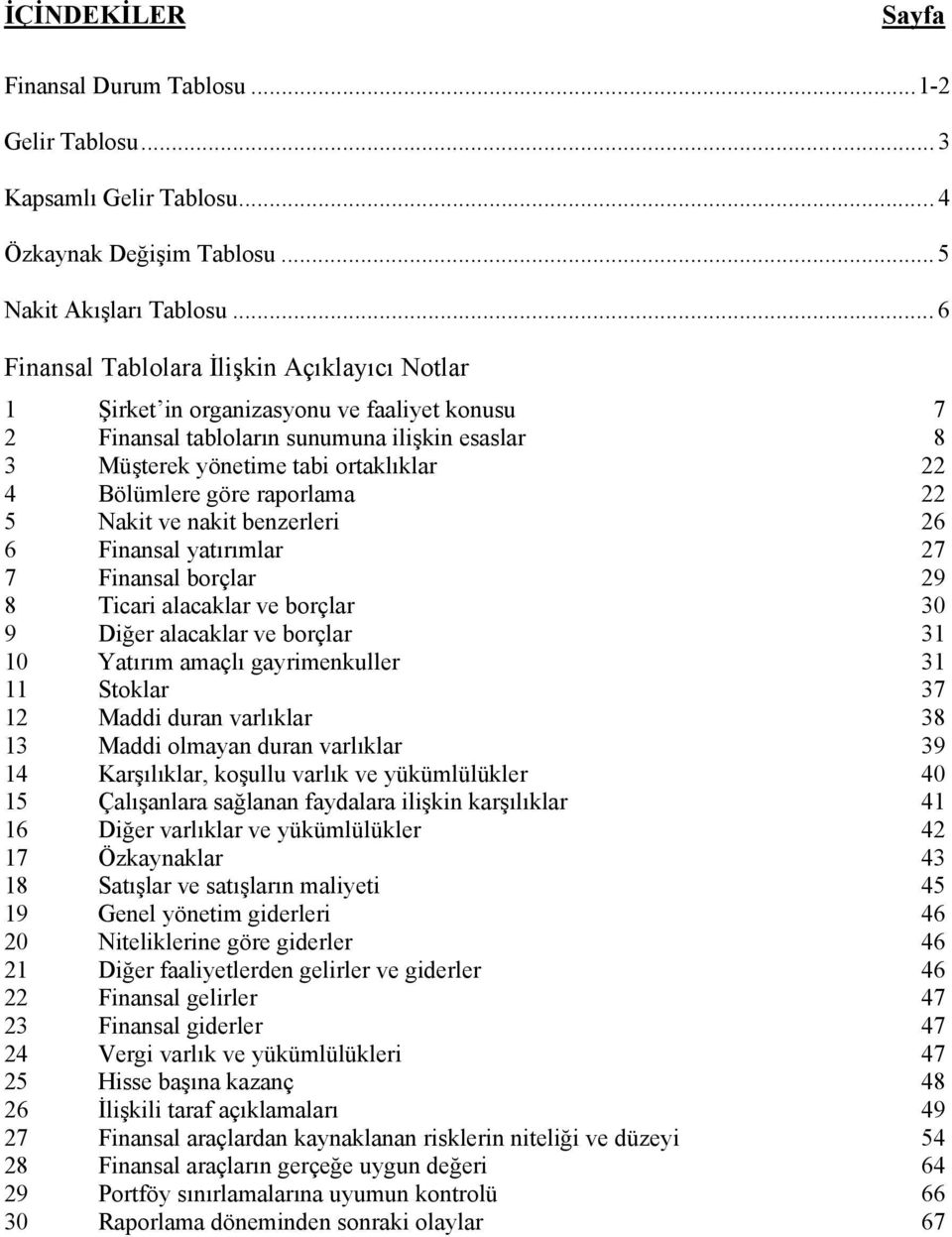 göre raporlama 22 5 Nakit ve nakit benzerleri 26 6 Finansal yatırımlar 27 7 Finansal borçlar 29 8 Ticari alacaklar ve borçlar 30 9 Diğer alacaklar ve borçlar 31 10 Yatırım amaçlı gayrimenkuller 31 11