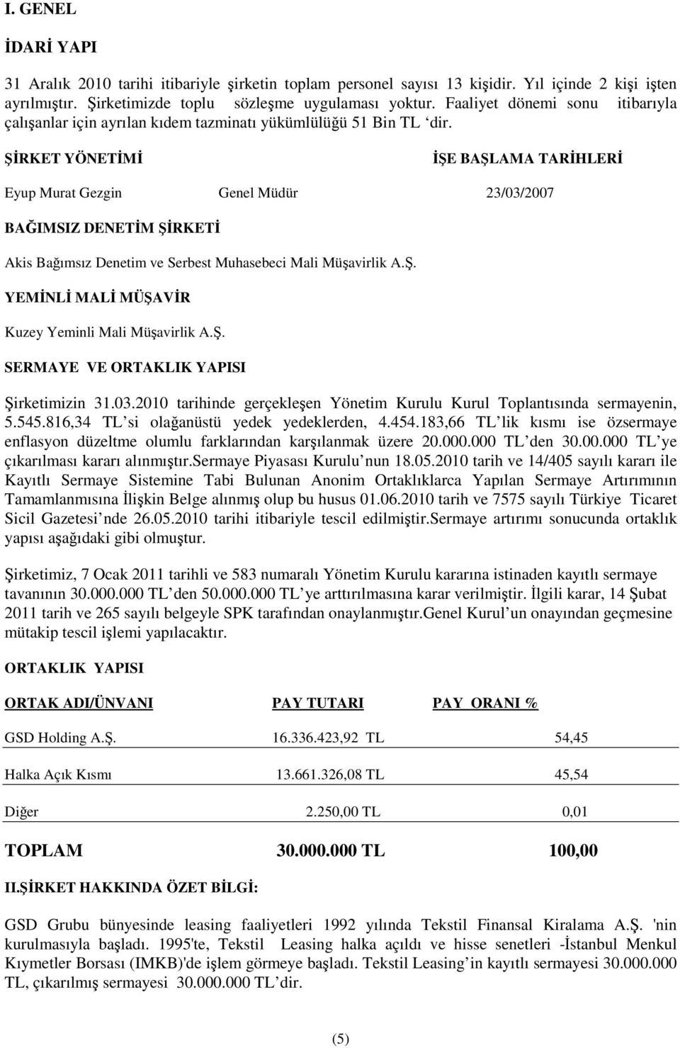 RKET YÖNETM E BALAMA TARHLER Eyup Murat Gezgin Genel Müdür 23/03/2007 BAIMSIZ DENETM RKET Akis Baımsız Denetim ve Serbest Muhasebeci Mali Müavirlik A.. YEMNL MAL MÜAVR Kuzey Yeminli Mali Müavirlik A.