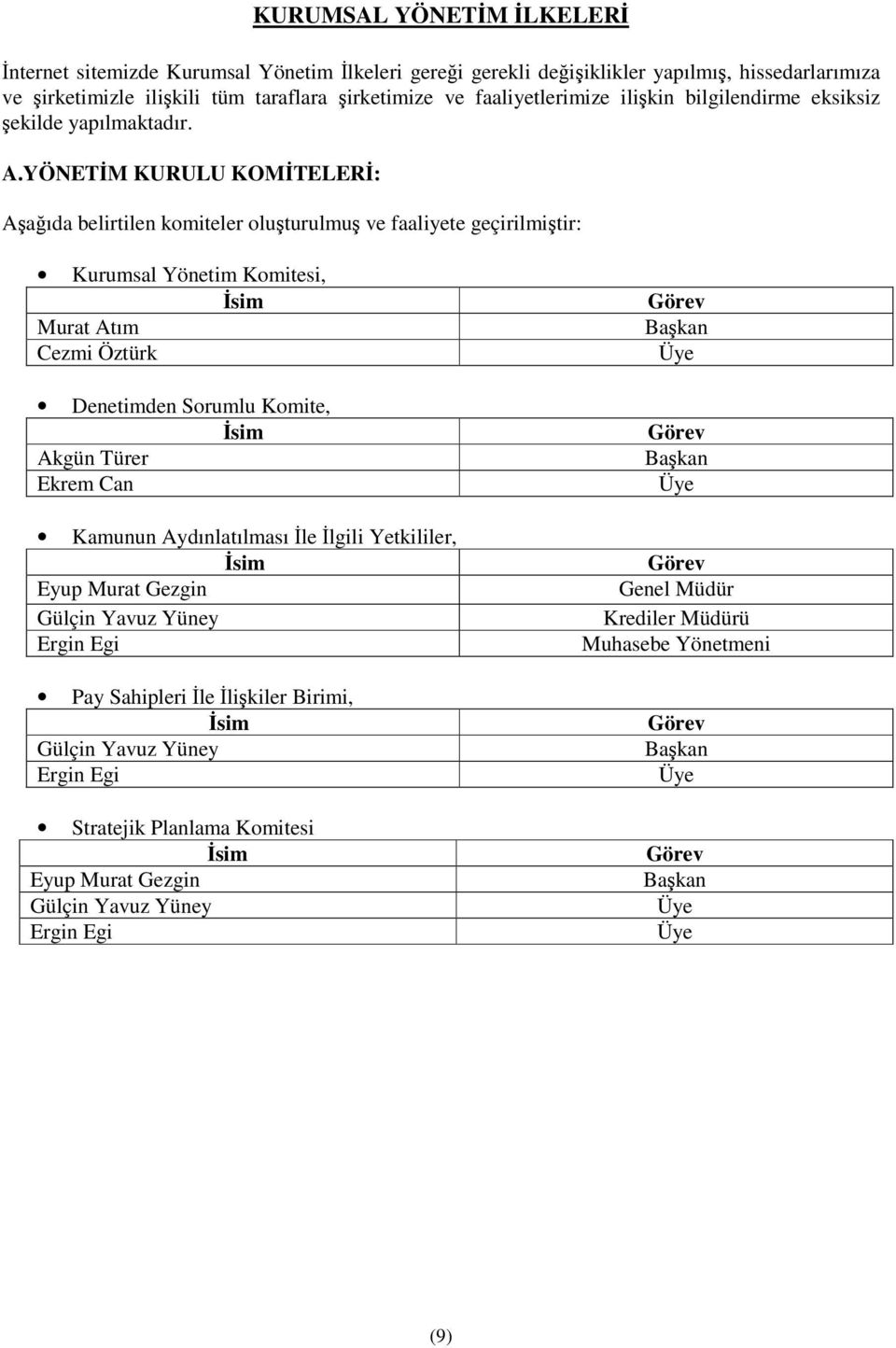YÖNETM KURULU KOMTELER: Aaıda belirtilen komiteler oluturulmu ve faaliyete geçirilmitir: Kurumsal Yönetim Komitesi, sim Murat Atım Cezmi Öztürk Denetimden Sorumlu Komite, sim Akgün Türer Ekrem Can