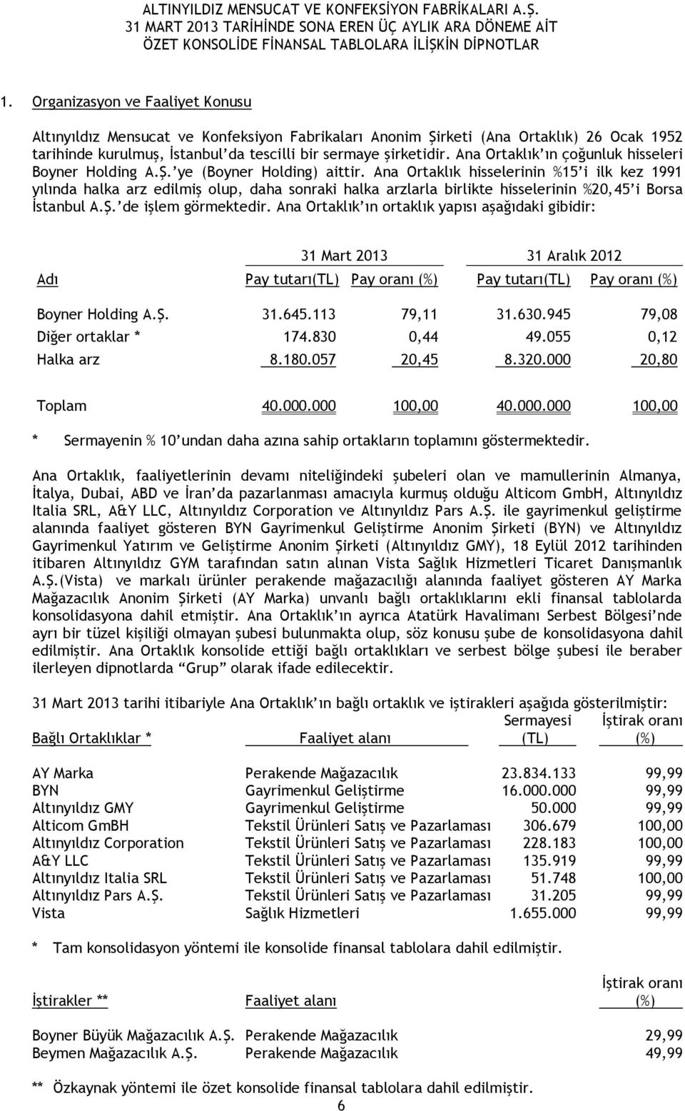 Ana Ortaklık hisselerinin %15 i ilk kez 1991 yılında halka arz edilmiş olup, daha sonraki halka arzlarla birlikte hisselerinin %20,45 i Borsa İstanbul A.Ş. de işlem görmektedir.