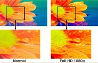 LED Monitörün Faydaları Nelerdir? LED Monitör kavramı genel anlamda LCD panel ve LED arka aydınlatma terimlerini kapsar.