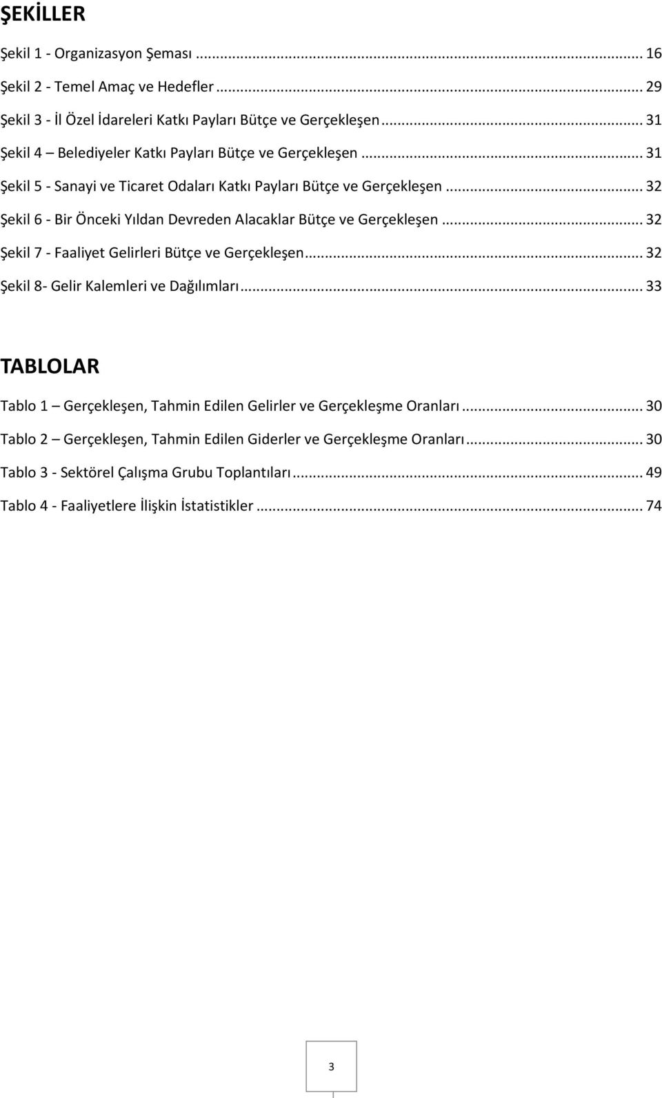 .. 32 Şekil 6 - Bir Önceki Yıldan Devreden Alacaklar Bütçe ve Gerçekleşen... 32 Şekil 7 - Faaliyet Gelirleri Bütçe ve Gerçekleşen... 32 Şekil 8- Gelir Kalemleri ve Dağılımları.