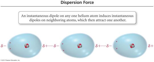 108. 110. Yukarıdaki şekilde, iki kalıcı dipole sahip polar yapılı kimyasal türde, atomlar arası ve moleküller arası uzaklıklar verilmiştir. Buna göre, I.