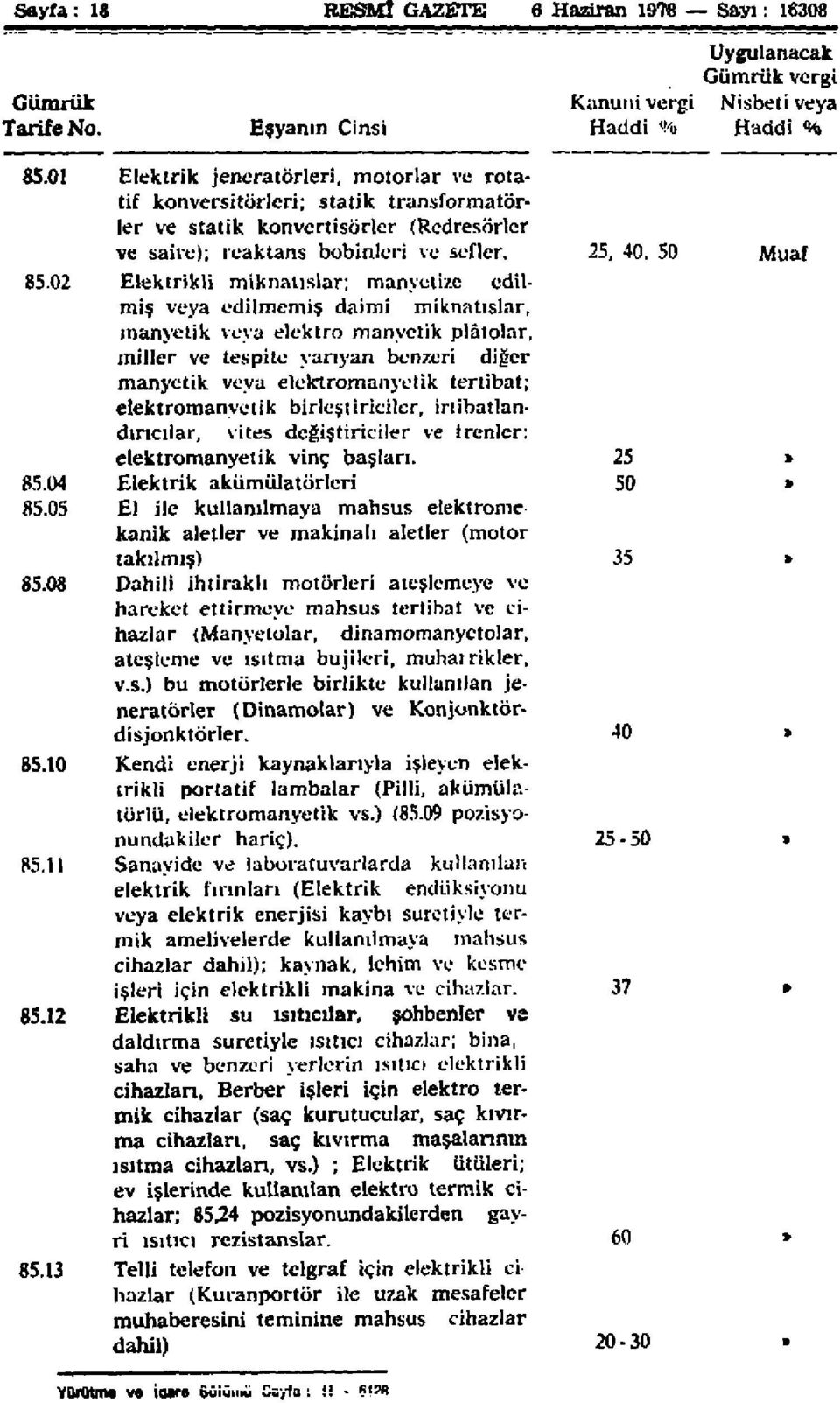 02 Elektrikli mıknatıslar; manyetize edilmiş veya edilmemiş daimî mıknatıslar, manyetik veya elektro manyetik platolar, miller ve tespite yarıyan benzeri diğer manyetik veya elektromanyetik tertibat;